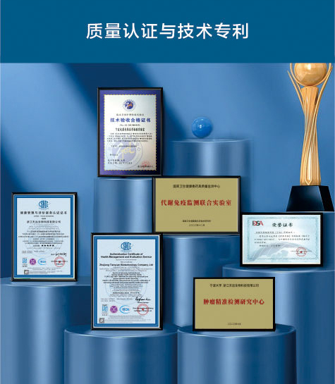 质量认证与技术专利